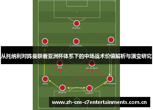 从托纳利对阵曼联看亚洲杯体系下的中场战术价值解析与演变研究